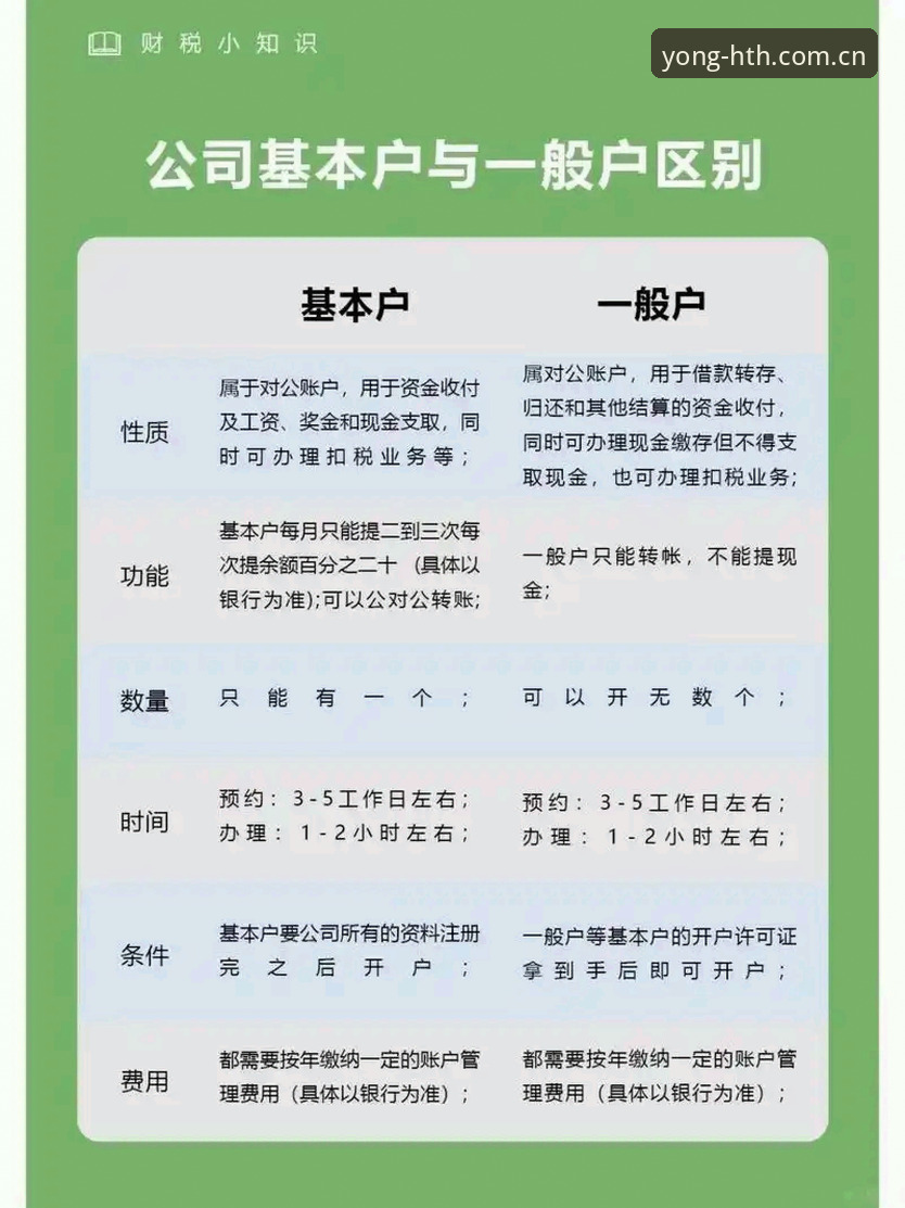 华体会开户流程手机版 创新探索者亲测:华体会开户流程手机版实战经验,2025高效入门指南
