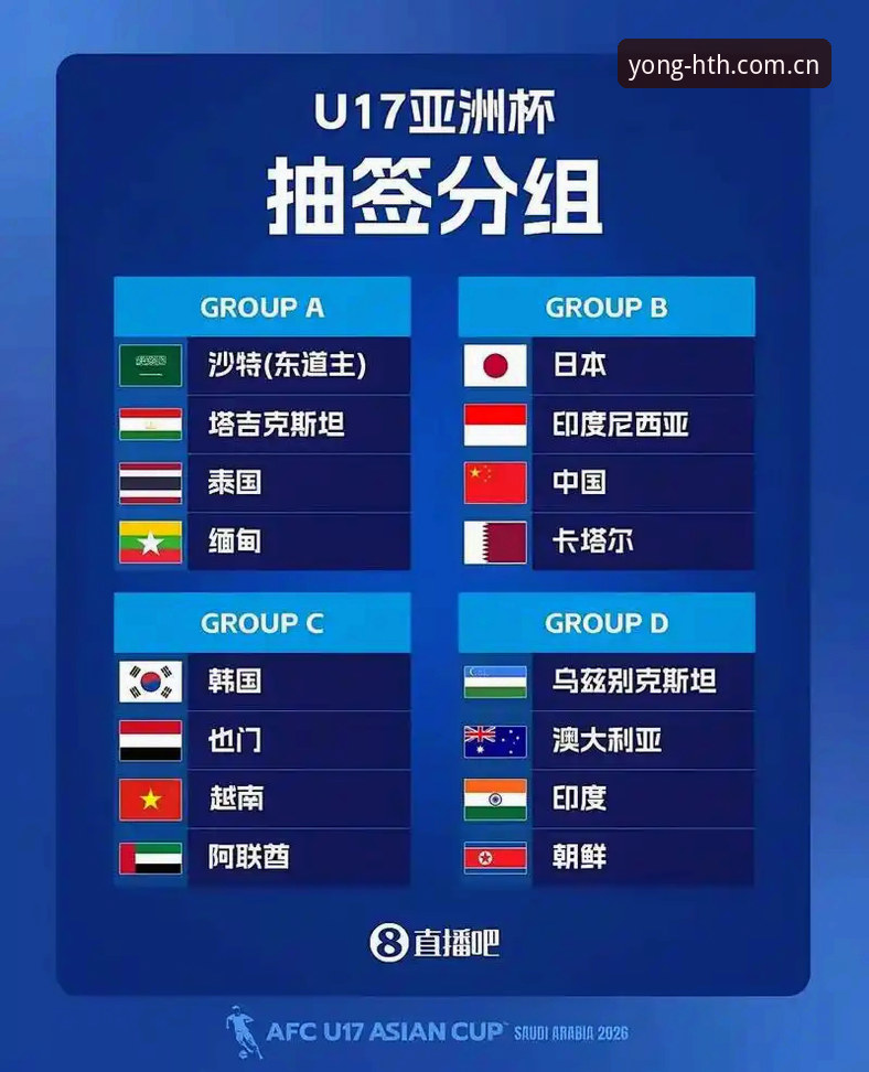 U17世界杯抽签结果深度评测：华体会体育数据解析中国男足女足出线前景