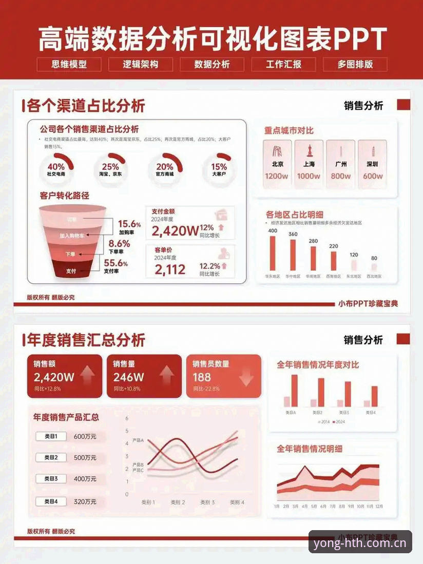 资深行业分析师揭秘：华体会hth区别推荐，从数据看平台选择之道